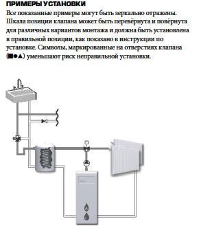 13023600 комплект: 3-ход. клапан VRG232 G 1 1/2" DN32 kvs16 та привід ARA645 2 точки, 230В, 30 сек