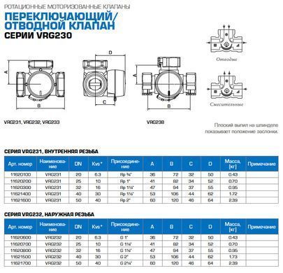 13023600 комплект: 3-ход. клапан VRG232 G 1 1/2" DN32 kvs16 та привід ARA645 2 точки, 230В, 30 сек
