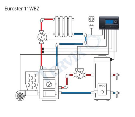11WBZ Контролер твердопаливного котла з додатковим насосом