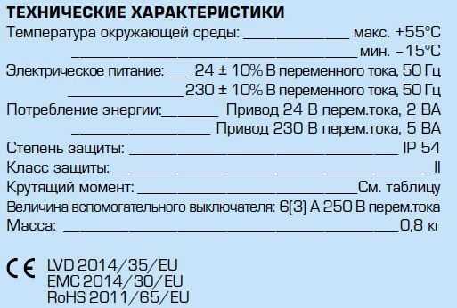 96 12052300 електропривід 230В/ 4 хв. 3 точки