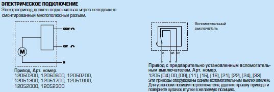 96 12052300 електропривід 230В/ 4 хв. 3 точки