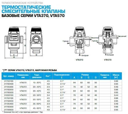 31200100 термостат. клапан VTA 372 20-55C G1" DN20 kvs3.4