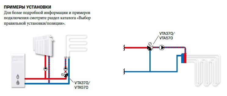 31200400 Термостатический клапан VTA 372 30-70C G1" DN20 kvs3,4