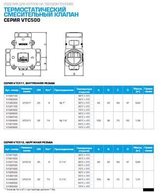 51021200 Термічний клапан VTC511 Rp11/4" kvs14 65С