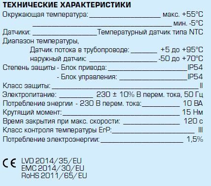 12842100 CRС121 привід-контролер 230В, 120 сек, 15Нм