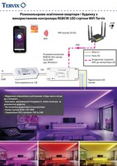Освещение. Разноцветное освещение квартиры/дома с использованием контроллера RGBCW LED ленты WiFi Tervix (WiFi)