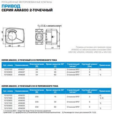 13023500 комплект: 3-ход. клапан VRG232 G 1 1/4" DN25 kvs10 та привід ARA645 2 точки, 230В, 30 сек